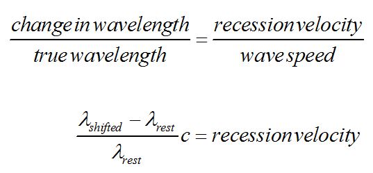 doppler shift astronomy