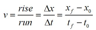 point mass freefall position time function point mass freefall position time function