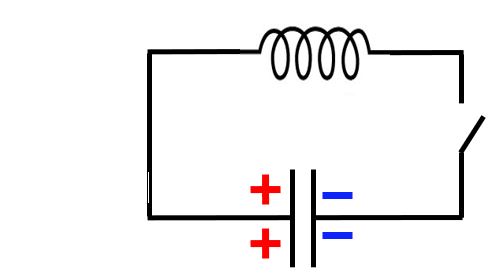 Inductors
