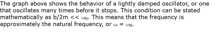 The graph above shows the behavior of a lightly damped oscillator, or one that oscillates many times before it stops. This condition can be stated mathematically as b/2m << w0. This means that the frequency is approximately the natural frequency, or w = w0. 