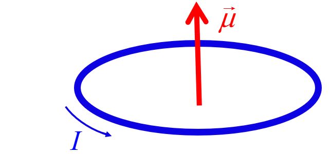 magnetic dipole