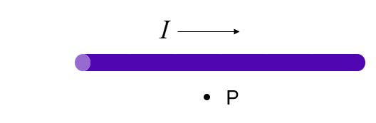 proton and magnet