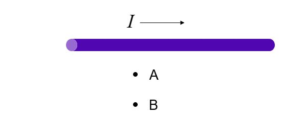 proton and magnet