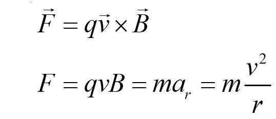 cyclotron motion