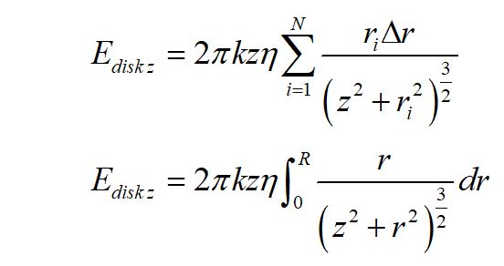 disk integral