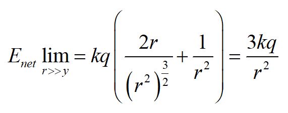 Ex limit equation