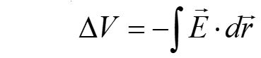 electric potential of a charged sphere