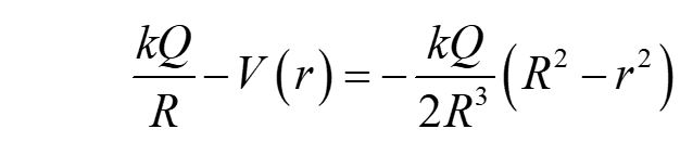 electric potential of a charged sphere