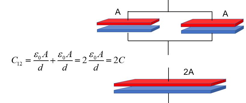 parallel capacitors