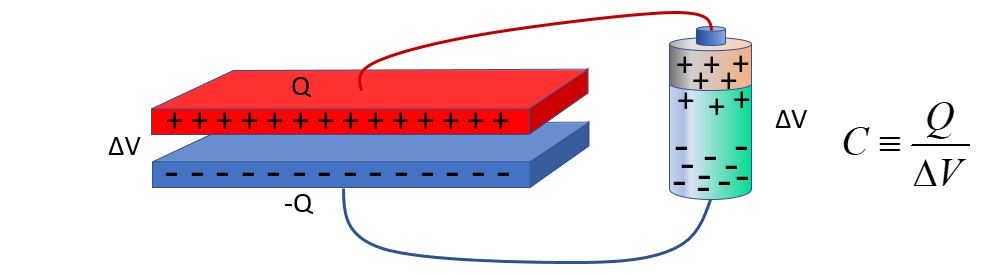 capacitor and battery