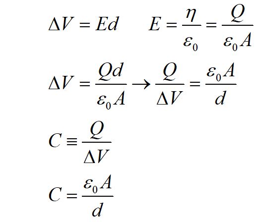 capacitance equation