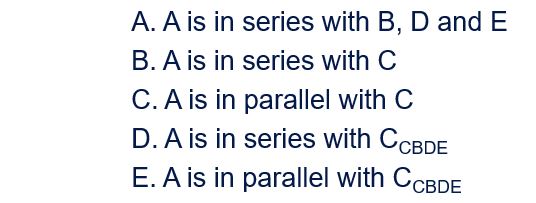 cirquit statements