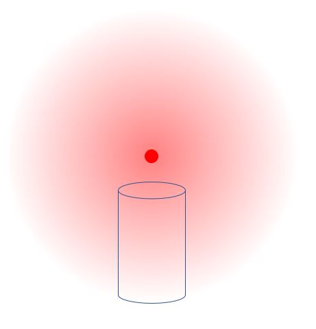 flux of a point charge outside a Gaussian surface