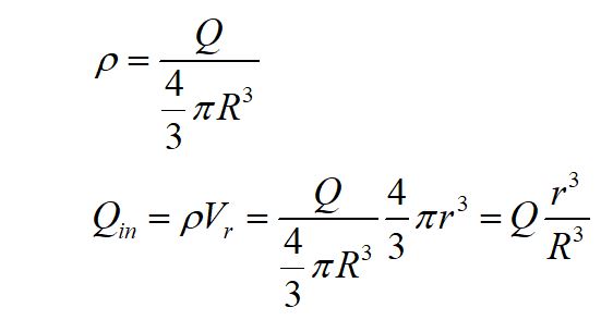 Gauss law equation