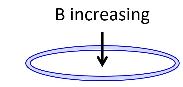 Lenz's law