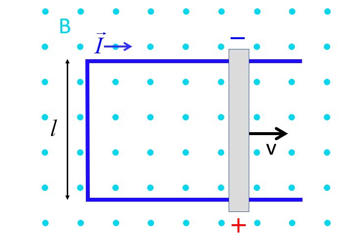 motional EMF diagram