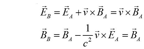 relative fields